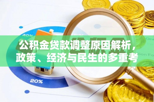 调兵山公积金贷款调整原因解析，政策、经济与民生的多重考量